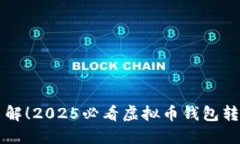 立即了解！2025必看虚拟币