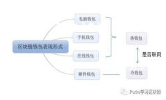 2025必看！国外最优质的区