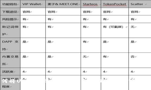 如何将USDT转到比特币钱包？2025必看实用指南