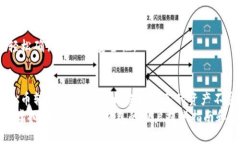   如何在2025年前快速、安