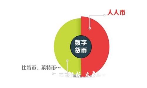2025必看：TokenPocket法币交易全解析，立即掌握全球数字资产交易新趋势