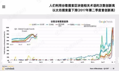 2025必看：快速掌握TP钱包同步功能，立即你的数字资产管理
