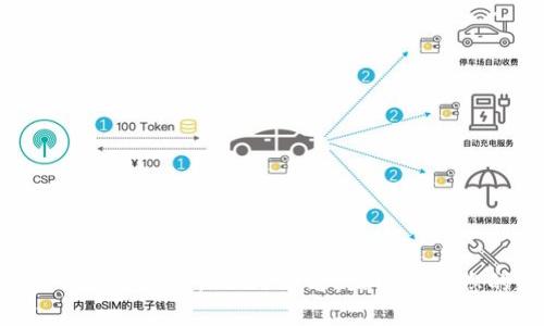 TokenPocket私钥导出指南：2025必看，立即保护您的数字资产安全