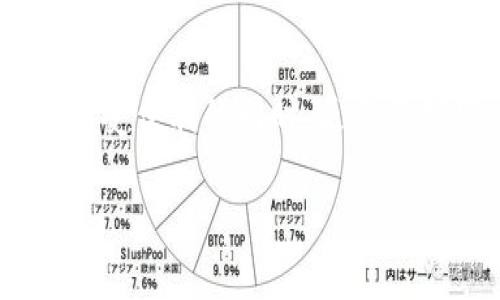 关于“TP钱包里的USDT被盗”的问题，许多人在数字货币交易和投资过程中可能会遇到类似的情况。加密货币领域因其去中心化和相对匿名的特性，使得黑客行为时有发生。下面将详细讨论如何防范和应对这类事件，以及在TP钱包中保护资产的有效策略。

一、了解TP钱包及其功能
TP钱包（TokenPocket），是一个以用户为中心的多链数字钱包，支持多个公链和代币的存储和管理。用户可以通过TP钱包进行数字资产的转账、接收、交易等操作。相比于中心化交易所，TP钱包的去中心化特性赋予用户更高的资产控制权。然而，这也意味着用户需要承担更多的安全责任。

二、USDT被盗的常见原因
USDT（Tether）作为一种广泛使用的稳定币，无疑吸引了黑客的注意。出现被盗事件的常见原因包括：
ul
    listrong钓鱼攻击：/strong骗子通过伪造网站和APP诱导用户输入私钥或助记词，从而窃取用户的资产。/li
    listrong恶意软件：/strong某些恶意软件能够监控用户的操作或直接获取钱包信息。/li
    listrong社交工程：/strong黑客通过社交手段，获取用户信任，并诱导用户泄露安全信息。/li
    listrong不当操作：/strong用户在不知情的情况下下载了不可靠的软件或与不明身份者进行交易。/li
/ul

三、如何防范USDT被盗
为了保护TP钱包中的USDT安全，用户需要采取一些基本的安全措施：
ul
    listrong启用双重身份验证：/strong使用双重身份验证（2FA）为你的账户增加一层保护，确保即使密码被盗也难以被黑客登陆。/li
    listrong加强密码安全：/strong使用复杂密码，定期更换密码，并避免在多个平台使用相同的密码。/li
    listrong谨慎点击链接：/strong定期检查网址和APP的真实性，不要随意点击来源不明的链接。/li
    listrong定期更新设备：/strong保持设备操作系统和便捷钱包应用程序的更新，以修复潜在的安全漏洞。/li
/ul

四、被盗后该怎么办
如果不幸遭遇USDT被盗，用户应该采取以下措施：
ul
    listrong立即更改密码：/strong迅速修改TP钱包及相关账户的密码，确保黑客无法继续利用其账户访问。/li
    listrong启用安全锁定：/strong某些钱包或交易所会提供账户安全锁定功能，利用该功能可以保护账户和资产。/li
    listrong联系支持团队：/strong迅速联系TP钱包的客户支持，报告事件并寻求帮助。/li
    listrong保留证据：/strong记录所有相关的信息，例如交易记录、地址等，以备将来需要。/li
/ul

五、总结
USDT在TP钱包中被盗的事件虽不罕见，但通过加强安全意识和防范措施，用户可以大大降低这一风险。因加密货币的特点，用户在享受便利的同时，更需保持警惕。通过不断学习安全知识，提升自身的防范能力，才能在数字资产交易中站稳脚跟。

2025必看：TP钱包中的USDT被盗事件如何应对和防范