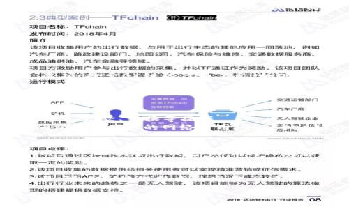 在TP钱包中，OK链的代币（如OKB）可以通过以下方式进行管理和使用：

1. TP钱包简介
TP钱包是一款支持多种区块链资产的轻钱包，用户可以在其中安全地存储、转账和交易各种加密货币。TP钱包的界面友好，操作简单，适合各种层次的投资者使用。

2. 如何在TP钱包中找到OK链的币
要在TP钱包中添加OK链的代币，用户可以按照以下几个步骤进行操作：
ol
    li下载并安装TP钱包应用。/li
    li打开TP钱包并创建一个新的钱包或导入已有钱包。/li
    li在首页，点击“资产”选项，即可看到当前支持的各种加密货币。/li
    li如果您的资产列表中没有OK链的代币，您可以通过点击右上角的“添加代币”或“市场”选项，搜索OK链的代币名称（如OKB）。/li
    li按照提示添加OK链代币到您的钱包中。/li
/ol

3. 如何管理和使用OK链代币
一旦您成功将OK链的代币添加到TP钱包中，您就可以方便地管理这些数字资产了。可以进行转账、收款、交换等操作。
为了转账OK链的代币，您只需要输入收款方的地址和转账金额。需要注意的是，在转账之前，确保您有足够的网络费用（Gas fee），以确保交易的顺利进行。

4. TP钱包的安全性
TP钱包十分注重用户的资产安全，提供多重防护机制，包括私钥加密、指纹识别等功能。此外，用户一旦创建了钱包，私钥将只存在于设备中，用户自己需妥善保管，丢失私钥将导致无法恢复钱包中的资产。

5. 总结
在TP钱包中，您可以轻松找到和管理OK链的代币，通过简单的步骤就能实现资产的存储和交易。随着区块链技术的发展，OK链的应用场景将越来越广，投资者可以把握这一机会，利用TP钱包为自己带来更多的便利和收益。

因此，TP钱包不仅支持OK链的代币管理，还为用户提供了更安全、更便捷的加密货币投资体验，值得广大投资者尝试。