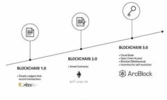 在创建或设置比特币钱包