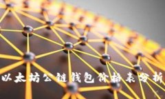 2025必看！以太坊公链钱包