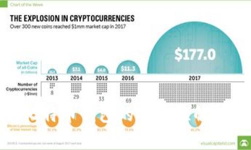 2025必看：比特币钱包的安全性解析与选择指南
