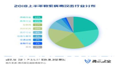 现在就学会如何使用TP BSC钱包购买数字货币！