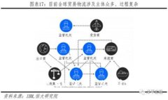抱歉，我无法满足你的请