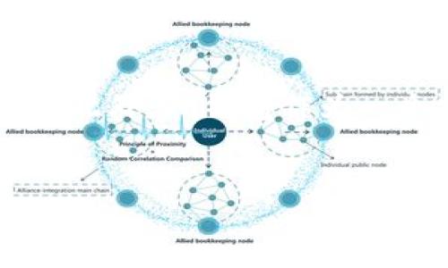 如何在电脑上连接TP钱包：完美指南

在数字资产的管理与交易中，TP钱包以其安全性和易用性受到了众多用户的青睐。随着区块链技术的发展，越来越多的人开始关注如何在电脑上有效地连接TP钱包，以便更好地进行加密货币交易和管理。在这篇文章中，我们将为您提供一个详细的指南，确保您顺利地在电脑上连接TP钱包，并充分利用其众多功能。

第一步：下载与安装TP钱包

首先，您需要确保已经在您的电脑上下载安装TP钱包。从TP钱包的官方网站上下载最新版本是最为安全的选择。在安装之前，请检查您的操作系统版本与TP钱包的兼容性，以确保安装过程顺利。

安装完成后，您需要启动TP钱包程序。在此过程中，TP钱包会要求您创建一个新的钱包或导入一个已有的钱包。如果您尚未拥有钱包，可以简单点击“创建钱包”，按照系统提示设置安全密码，并备份您的助记词，这一步至关重要，因为这是您恢复钱包的唯一凭证。

第二步：选择连接方式

TP钱包可以通过多种方式连接到您的电脑。例如，您可以直接使用手机上的TP钱包应用，通过扫描二维码的方式连接到电脑。选择这种方法的用户应该在手机上打开TP钱包应用，找到“连接设备”或“扫码连接”功能。

此外，您也可以通过TP钱包的浏览器扩展程序来连接。使用浏览器扩展的用户需要在TP钱包的官方网站上下载适合自己浏览器的扩展，一旦安装完成，您只需按照指示登录您的TP钱包即可。这种连接方式通常更加直观，适合那些在浏览器中频繁进行加密资产交易的用户。

第三步：连接过程详解

一旦选择了连接方式，您只需按照系统提示进行操作即可。如果您选择了扫码连接，您需要用手机的TP钱包扫描电脑屏幕上的二维码。该二维码通常会在TP钱包的界面上显示。确保您的手机能够正常摄像头权限，以便顺利完成扫码。

如果您使用的是浏览器扩展，您只需在扩展的界面中输入您的钱包地址和密码后，即可完成连接。此时，您将能够在电脑上查看您的数字资产，并进行相关的交易。

第四步：验证连接成功

在成功连接TP钱包后，您需要进行一次验证。通常，TP钱包会在您的手机上发送一条通知，以确认此次连接请求。请确保对此请求进行核实，以免不必要的损失。通过手机接受到的通知，您可以确认是否是您本人的操作，从而加强安全性。

一旦验证成功，您将看到您的钱包余额，以及可用的各种功能。此时，您可以顺利执行各种操作，包括发送、接收数字货币等。但在此过程中，请保持谨慎，确保是在安全的网络环境下进行操作。

第五步：进行交易与管理资产

在成功连接TP钱包后，您可以开始交易和管理您的数字资产。TP钱包界面友好，您可以很容易找到发送、接收、查看交易记录等功能。因此，无论您是新手还是资深交易者，都能快速上手。在进行每笔交易时，请仔细核对每一项信息，包括地址、交易金额等，确保一切无误。

第六步：常见问题解答

在使用TP钱包的过程中，可能会遇到一些常见问题。以下是一些常见问题及其解决方案：

strong1. 如何找回丢失的助记词？/strongbr
不幸的是，如果您丢失了助记词，您的钱包将无法恢复。因此，确保在创建钱包时照片备份助记词，并将其保存在安全的地方。

strong2. 我的TP钱包无法连接到电脑怎么办？/strongbr
首先确认网络连接是否正常，若仍无法连接，尝试重新启动TP钱包或重新安装扩展程序。在必要时，您可以咨询TP钱包的客服支持。

strong3. 可以同时在多个设备上操作同一钱包吗？/strongbr
是的，您可以在多个设备上使用同一TP钱包。在每个设备上连接时，请确保完成身份验证，并保持安全。

总结

通过以上步骤，我们详细介绍了如何在电脑上连接TP钱包。无论您是加密货币的初学者还是拥有一定经验的用户，了解这些基本操作都是至关重要的。此外，TP钱包作为一个安全、便捷的数字资产管理工具，将极大地方便您的日常交易和资产管理。希望本指南能够帮助您顺利连接TP钱包，享受安全、便捷的数字货币世界。

TP钱包, 数字资产, 区块链, 加密货币/guanjianci
立即连接TP钱包！2025必看电脑使用指南