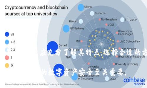USDT冷冻钱包是一种用于存储USDT（泰达币）的安全方法。冷冻钱包与热钱包相对，主要用于长期存储数字资产，尤其是那些用户不准备频繁交易的资金。下面将详细介绍USDT冷冻钱包的定义、优缺点、如何使用以及一些相关注意事项。

什么是USDT冷冻钱包？
USDT冷冻钱包实际上是指一种离线存储解决方案，这种钱包不会与互联网连接。因此，它几乎不受黑客攻击的风险，提供了较高的安全性。使用冷冻钱包，用户可以将其USDT资产存放在安全的环境中，防止网络攻击或其他信息泄露造成的损失。

USDT冷冻钱包的类型
常见的USDT冷冻钱包主要有以下几种：
ul
    listrong硬件钱包：/strong硬件钱包是最常用的冷冻存储设备，通常以USB设备的形式存在，例如Ledger、Trezor等。这些设备支持多种加密货币，包括USDT，并提供强大的安全保护。/li
    listrong纸钱包：/strong纸钱包是将用户的公钥和私钥打印在纸上的一种存储方式。虽然这种方式简单，但一旦纸张损坏或丢失，资产可能就永久无法找回。/li
    listrong离线签名：/strong这种方法涉及到在没有互联网连接的设备上生成和签名交易。用户可以在安全的环境中创建他们的交易，然后将签名和信息传递到在线环境中进行广播。/li
/ul

USDT冷冻钱包的优缺点
尽管USDT冷冻钱包为用户提供了安全的存储方式，但它也有其自身的优缺点：
ul
    listrong优点：/strong/li
    ul
        li高安全性：由于不与互联网连接，冷冻钱包可以抵御大多数网络攻击和黑客入侵。/li
        li长期存储：非常适合那些打算长期持有USDT的用户，可以有效防止因频繁交易造成的风险。/li
        li资产隐私：冷冻钱包的私钥不需要在线存储，有助于保护用户身份和资产信息。/li
    /ul
    listrong缺点：/strong/li
    ul
        li不方便交易：由于不常与互联网连接，随时进行交易变得相对麻烦。/li
        li丢失风险：一旦硬件钱包损坏或丢失，或纸钱包被遗忘或损坏，资产可能无法找回。/li
        li相对高昂的成本：硬件钱包需要一定的资金投入，且可能不适合小额用户。/li
    /ul
/ul

如何使用USDT冷冻钱包？
以下是使用USDT冷冻钱包的基本步骤：
ol
    listrong选择冷冻钱包：/strong根据个人需求选择合适的硬件钱包或纸钱包，确保从官方渠道获取，防止伪造产品。/li
    listrong创建钱包：/strong对于硬件钱包，按照说明书进行设置和备份；对于纸钱包，则在安全的环境下生成公钥和私钥，并记录下来。/li
    listrong转账USDT：/strong将希望存储的USDT转账至冷冻钱包的地址。请确保在交易前双重检查地址的准确性。/li
    listrong安全存储：/strong无论是硬件钱包还是纸钱包，都应妥善保管，切勿将私钥泄露给他人，建议使用保险箱等安全的地方存放。/li
/ol

注意事项
在使用USDT冷冻钱包时，需要注意以下几点：
ul
    li确保备份：无论是哪种类型的冷冻钱包，都应该对私钥采取备份措施，并妥善存放备份信息。/li
    li定期检查：定期检查冷冻钱包的工作状态，以确保资产的安全。/li
    li保持安全意识：提高安全意识，避免下载来源不明的软件，以免下载恶意程序导致资产损失。/li
/ul

总结
USDT冷冻钱包提供了一种安全可靠的方式来存储用户的数字资产，但同时也伴随着一些不便和风险。因此，在使用冷冻钱包时，用户应充分了解其特点，选择合适的方法，并保持良好的安全习惯。无论是想要长期投资还是短期交易，熟练掌握数字货币的存储与管理方式都是十分必要的。

当前，数字货币行业不仅面临技术的不断进步，也经历市场的剧烈波动。因此，选择适合自己的冷冻钱包并做好安全措施，将对投资者的数字资产安全至关重要。
