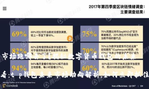 t p钱包的市场跑哪去了？揭秘数字货币钱包的未来

: 2025必看：t p钱包未来市场动向解析，如何立即抓住投资机遇！