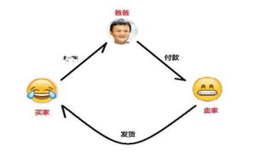 如何取消TP钱包对DApp的授权

在数字货币和区块链技术的快速发展下，各种去中心化应用程序（DApps）层出不穷。TP钱包作为一个重要的数字资产钱包，也因此被越来越多的用户所使用。在使用DApp时，用户常常需要对钱包进行授权，以便DApp能够访问其部分信息和资产。然而，随着使用的深入，用户可能会发现某些DApp并不再需要或不在信任范围内。在这种情况下，取消对这些DApp的授权便显得尤为重要。

本文将为您详细介绍如何在TP钱包中取消对DApp的授权，以提高您的资产安全性和隐私保护。即使是初学者，也能轻松遵循我们的步骤，确保您的数字资产安全。

第一步：打开TP钱包

首先，您需要打开TP钱包应用。在主界面上登录您的帐户。如果您还没有帐户，请务必进行注册并确保您的钱包安全备份，特别是助记词和私钥的保存。

第二步：进入“设置”选项

成功登录后，您会看到主界面上方的菜单选项。在这里，您需要找到“设置”选项。通常，这个选项在应用的右上角或者底部导航栏中可以找到。点击“设置”后，系统会显示一系列设置功能供您选择。

第三步：找到“授权管理”

在“设置”界面中，您可以看到多个功能选项。寻找“授权管理”或“已授权的DApp”选项。通常，这一选项会列出您之前已授权的所有DApp，并为用户提供便于管理的方式。

第四步：选择要取消授权的DApp

进入“授权管理”后，您将看到一个列表，其中包含所有已授权的DApp。根据您自己的使用情况，浏览这个列表并找到您想要取消授权的DApp。这里可能会有很多应用，尤其是当您经常试用新应用时，而一些不常用的DApp可能导致安全隐患。

第五步：点击“取消授权”

找到目标DApp后，您会看到“取消授权”或“撤销权限”的选项。点击该选项，系统可能会弹出一个确认窗口，提示您确认是否真的要取消对该DApp的授权。请仔细阅读此信息，并确保您不再需要该DApp的访问权限。

第六步：确认取消授权

在确认窗口中，选择“确认”以完成操作。此时，TP钱包将会处理您的请求，并取消该DApp的授权权限。这意味着该DApp将无法再访问您的资产信息，增强了您的钱包安全性。

第七步：检查授权列表

取消授权后，建议您返回“授权管理”页面，确保目标DApp已经从您的授权列表中删除。若列表中仍有该DApp，您可以尝试重新执行一次取消授权的操作，确保每一项权限都已准确取消。

总结

在使用TP钱包与DApp之间的交互时，及时取消不必要的授权是保护您的数字资产安全的重要一步。虽然使用DApp能够带来许多便利，但也伴随着一定的风险。因此，定期检查和管理您钱包中的授权是提升安全性的不二法门。

此外，在数字货币的世界中，安全意识尤为重要。您应当时刻关注钱包的安全，定期更新安全设置，了解最新的安全防护措施。通过规范使用DApp和明确管理授权，您将能够在享受数字资产便利的同时，有效降低潜在的风险。

如您在取消授权的过程中遇到任何问题，TP钱包的在线客服和社区论坛也是获取帮助的良好途径。通过与用户交流，您可以了解更多使用技巧与经验，从而进一步提升您的使用体验。

数字货币及区块链行业发展迅速，随着这一技术的不断进步，DApp的功能和安全性也在不断提升。合理使用这些应用，结合高效的管理方法，才能更好地为您提供服务，保护您的资产安全。

TP钱包,DApp授权,数字资产安全,取消授权/guanjianci
立即学习：如何在TP钱包中取消DApp授权，保护您的数字资产安全
