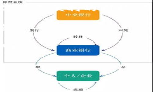 如何取消TP钱包对DApp的授权

在数字货币和区块链技术的快速发展下，各种去中心化应用程序（DApps）层出不穷。TP钱包作为一个重要的数字资产钱包，也因此被越来越多的用户所使用。在使用DApp时，用户常常需要对钱包进行授权，以便DApp能够访问其部分信息和资产。然而，随着使用的深入，用户可能会发现某些DApp并不再需要或不在信任范围内。在这种情况下，取消对这些DApp的授权便显得尤为重要。

本文将为您详细介绍如何在TP钱包中取消对DApp的授权，以提高您的资产安全性和隐私保护。即使是初学者，也能轻松遵循我们的步骤，确保您的数字资产安全。

第一步：打开TP钱包

首先，您需要打开TP钱包应用。在主界面上登录您的帐户。如果您还没有帐户，请务必进行注册并确保您的钱包安全备份，特别是助记词和私钥的保存。

第二步：进入“设置”选项

成功登录后，您会看到主界面上方的菜单选项。在这里，您需要找到“设置”选项。通常，这个选项在应用的右上角或者底部导航栏中可以找到。点击“设置”后，系统会显示一系列设置功能供您选择。

第三步：找到“授权管理”

在“设置”界面中，您可以看到多个功能选项。寻找“授权管理”或“已授权的DApp”选项。通常，这一选项会列出您之前已授权的所有DApp，并为用户提供便于管理的方式。

第四步：选择要取消授权的DApp

进入“授权管理”后，您将看到一个列表，其中包含所有已授权的DApp。根据您自己的使用情况，浏览这个列表并找到您想要取消授权的DApp。这里可能会有很多应用，尤其是当您经常试用新应用时，而一些不常用的DApp可能导致安全隐患。

第五步：点击“取消授权”

找到目标DApp后，您会看到“取消授权”或“撤销权限”的选项。点击该选项，系统可能会弹出一个确认窗口，提示您确认是否真的要取消对该DApp的授权。请仔细阅读此信息，并确保您不再需要该DApp的访问权限。

第六步：确认取消授权

在确认窗口中，选择“确认”以完成操作。此时，TP钱包将会处理您的请求，并取消该DApp的授权权限。这意味着该DApp将无法再访问您的资产信息，增强了您的钱包安全性。

第七步：检查授权列表

取消授权后，建议您返回“授权管理”页面，确保目标DApp已经从您的授权列表中删除。若列表中仍有该DApp，您可以尝试重新执行一次取消授权的操作，确保每一项权限都已准确取消。

总结

在使用TP钱包与DApp之间的交互时，及时取消不必要的授权是保护您的数字资产安全的重要一步。虽然使用DApp能够带来许多便利，但也伴随着一定的风险。因此，定期检查和管理您钱包中的授权是提升安全性的不二法门。

此外，在数字货币的世界中，安全意识尤为重要。您应当时刻关注钱包的安全，定期更新安全设置，了解最新的安全防护措施。通过规范使用DApp和明确管理授权，您将能够在享受数字资产便利的同时，有效降低潜在的风险。

如您在取消授权的过程中遇到任何问题，TP钱包的在线客服和社区论坛也是获取帮助的良好途径。通过与用户交流，您可以了解更多使用技巧与经验，从而进一步提升您的使用体验。

数字货币及区块链行业发展迅速，随着这一技术的不断进步，DApp的功能和安全性也在不断提升。合理使用这些应用，结合高效的管理方法，才能更好地为您提供服务，保护您的资产安全。

TP钱包,DApp授权,数字资产安全,取消授权/guanjianci
立即学习：如何在TP钱包中取消DApp授权，保护您的数字资产安全