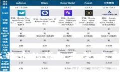 2025必看：全面解析储存比