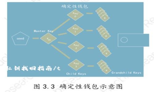 tTP钱包私钥找回指南/t

2023必看：TP钱包私钥找回全攻略，立即恢复你的数字资产