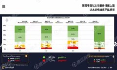 在讨论助记词和小狐狸钱