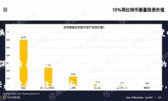   2025必看：以太坊钱包换