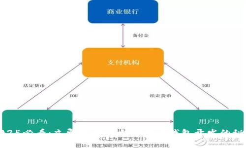 2025必看：立即掌握以太坊代币钱包开发的秘密