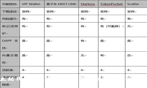 2025必看：以太坊钱包的使用指南，立即了解如何安全存储您的数字资产