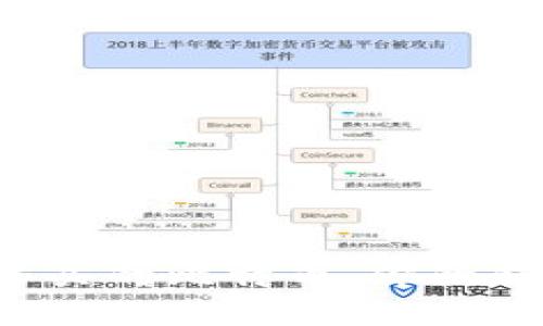 2023年必看：02年买的比特币，你的钱包上还剩下什么？
