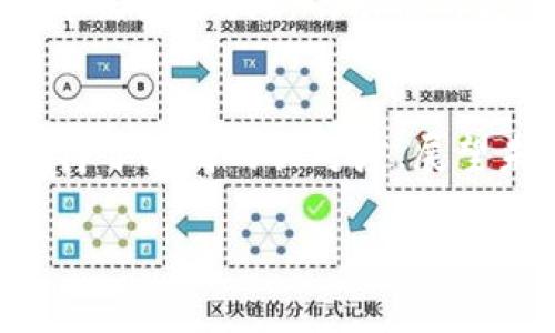 现今流行趋势：探索2025必看TP钱包最新Logo设计！

TP钱包, Logo设计, 2025必看, 数字资产/guanjianci

引言
在数字资产日益普及的时代，钱包的设计不仅关乎用户体验，更是品牌形象的重要体现。TP钱包作为一个备受关注的数字资产管理工具，其Logo也成为了市场上热议的焦点。无论是在功能性还是视觉美感上，TP钱包的最新Logo都体现了当下设计潮流。因此，本文将深入探讨TP钱包的最新Logo以及其对用户及市场的影响。

TP钱包的品牌故事
TP钱包最初成立时，旨在为用户提供安全、便捷的数字资产管理服务。经过多年的发展，TP钱包不断完善自身的功能，逐渐形成了一个涵盖多种数字货币、多种链上的资产管理平台。随着品牌影响力的扩大，TP钱包对于Logo形象的重视程度也相应提高。因此，新的Logo设计应运而生，这一设计不仅是视觉上的更新，更是品牌价值的再毅力与再塑造。

设计理念与风格
新Logo的设计理念，围绕着简约、现代和科技感进行构思。首先，简约的设计能够更好地传达出品牌的核心价值，而不至于让用户感到视觉上的负担。其次，现代感的元素能够与当下的设计潮流保持一致，使得TP钱包在众多竞争者中脱颖而出。最后，科技感的融入，则是网站希望让用户感受到数字资产投资的前沿科技。

色彩与形状的选择
色彩是Logo设计中至关重要的一个元素。新Logo使用了包括深蓝色和亮黄色的色彩搭配，深蓝色代表着专业、安全，而亮黄色则象征着活力与创新，从而形成了鲜明的对比，使得Logo在视觉上非常抢眼。此外，这种色彩搭配也有助于品牌在不同的市场中创造辨识度，尤其是在社交媒体和数字营销领域。

用户反馈与市场反应
Logo的推出不仅仅是品牌自我的表达，还需要用户的认可。根据初步的市场反馈，用户普遍对新Logo持积极态度。许多人表示，新Logo让他们感到耳目一新，使得TP钱包在使用时增加了亲和力和信任感。此外，通过一些社交媒体平台的讨论，可以看出用户对新Logo的认可度越来越高，这在一定程度上反映了品牌形象的成功塑造。

数字资产市场中的Logo重要性
对于数字资产这样的领域，Logo设计的好坏可能直接影响用户的选择。团队在设计Logo时，也充分考虑到了这一点。除了外观的美观性，新Logo也兼顾了用户的心理需求，能够在瞬间提升品牌的信任度。一方面，专业感的设计能让用户在使用TP钱包时感到更加安全；另一方面，现代化的风格则能够吸引年轻用户群体，这使得TP钱包在不同的用户层中都能取得良好的市场效果。

未来展望与发展
随着数字资产市场的不断变化，TP钱包也在不断地更新自己的品牌战略。在未来，TP钱包将以新的Logo为基石，继续拓展产品线和用户体验。特别是在2025年，TP钱包希望能够带来更多创新的功能与更新，让用户享受到更加便捷、安全的资产管理服务。因此，Logo不仅仅是一个象征，它更代表了TP钱包对未来发展的坚定信心。

总结与启示
TP钱包的新Logo设计，是其品牌战略升级的重要一环。这一设计不仅体现了公司的价值观与未来愿景，也为用户提供了一种新颖的视觉体验。从用户的反馈来看，新Logo已经获得了很高的认可度。展望未来，TP钱包必将在数字资产领域继续创造更多的精彩。因此，关注TP钱包的进展，了解其最新动态，将是2025年不容错过的一部分。

在这个瞬息万变的数字时代，TP钱包的新Logo将会引领更多用户进入数字资产的世界——现在就来关注吧！