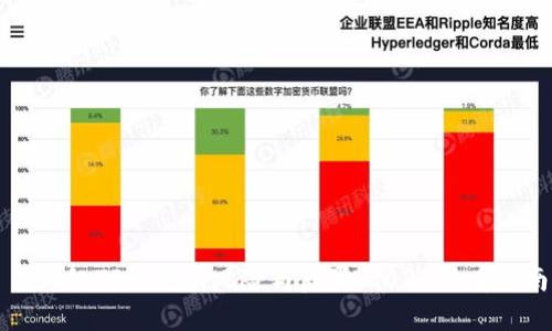 不升级TP钱包的风险与后果：2025必看指南