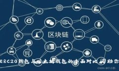 2023年必看：ERC20钱包与以
