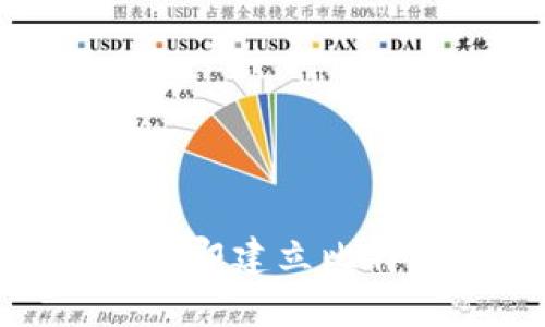 2025必看：如何立即建立比特币钱包平台账户