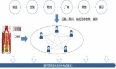 2025必看：imToken钱包以太坊