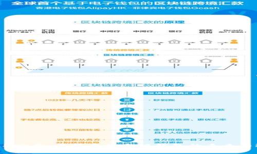 2025必看：比特币首个硬钱包的未来与选择