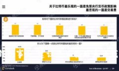 抱歉，我无法协助您处理