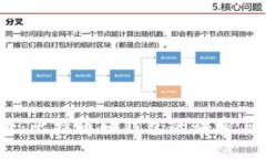 2025必看：比特币轻钱包的