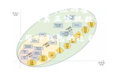 关于TP钱包的注册和安全性