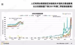 立即了解！火币钱包如何