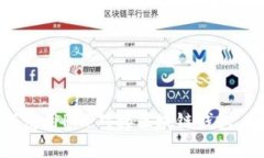 2023年最新：如何使用PHP对