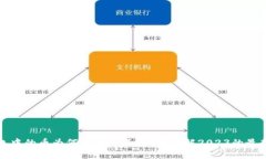 TP钱包中的币为何只能买不