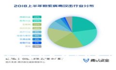 2025必看：揭露盐城比特币