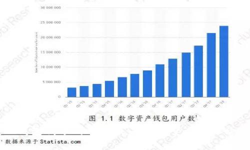 TP钱包代币的用途及未来展望：2025必看