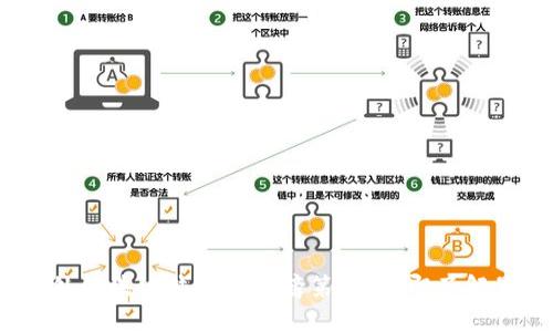 2025必看：国外区块链钱包排名榜第一，立即了解最安全的选择！