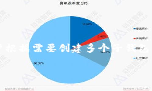 一个TP钱包（TokenPocket）能够创建多个子钱包，具体数量取决于用户的需求以及TP钱包本身的设计。通常情况下，TP钱包允许用户根据需要创建多个子钱包，方便进行不同资产的管理和交易。用户可以通过创建子钱包来分散风险，组织不同的加密资产，甚至为家人或朋友创建独立的钱包。

如果您需要关于如何创建子钱包的具体步骤或其他相关信息，请告诉我！