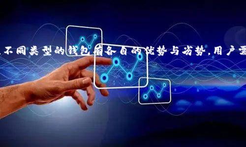比特币钱包能否验证交易？深入解析其功能与原理

在现代数字经济中，比特币作为一种去中心化的加密货币，已经受到越来越多人的关注。随着比特币的流行，相关的技术和服务也日益丰富，其中比特币钱包作为用户与比特币网络之间的桥梁，扮演了至关重要的角色。然而，许多人仍然存在疑问：比特币钱包可以验证交易吗？

首先，需要理清比特币钱包的基本功能。比特币钱包是一种软件或硬件工具，用于存储、接收和发送比特币。钱包的本质是一个数字地址，用户可以通过这个地址来管理自己的比特币资产。每个比特币钱包都有一个或多个密钥，交易的发起、签名都需要依赖这些密钥。由此可见，钱包在保护用户资产安全和交易参与方面起到至关重要的作用。

比特币交易的验证机制

在深入探讨比特币钱包的交易验证功能之前，首先需要了解比特币交易的验证过程。比特币网络是一个去中心化的区块链，所有的交易都必须经过网络中的矿工进行验证。每当用户发起一次交易，交易信息会被广播到整个网络。矿工们会将这些信息打包成区块，并通过复杂的数学计算进行验证。只有当交易经过验证并成功加入区块链后，交易才能被认为是有效的。

因此，比特币钱包自身并不直接验证交易。相反，钱包的主要作用是生成和签名交易，确保交易的合法性。有了钱包，用户可以将自己的比特币发送到其他地址，或者从其他地址接收比特币，但最终的确认过程仍需依赖于全网矿工的努力。

比特币钱包在交易过程中的角色

尽管比特币钱包不直接验证交易，但它在整个交易过程中确实扮演着不可或缺的角色。首先，钱包负责生成交易。在用户决定发送比特币时，钱包会创建一笔交易，并使用私钥对其进行签名。这一过程确保了交易的合法性，只有拥有相应私钥的用户才有权进行此笔交易。

其次，比特币钱包会展示交易的状态。用户可以通过钱包查看交易是否已被确认，并了解其在区块链中的位置。例如，如果一笔交易显示为“待确认”，那么说明该交易尚未被矿工验证；而若交易显示为“已确认”，则表示该交易已经被成功添加到区块链中，资金已安全到达接收方。

钱包与全节点的区别

在讨论比特币钱包的交易验证功能时，不能不提到“全节点”的概念。全节点是指那些存储完整区块链数据并参与网络验证的节点。只有全节点能够独立地验证交易和区块的有效性，而比特币钱包一般只充当用户接口，可能并不存储完整的区块链数据。

不过，值得注意的是，有些比特币钱包，如“全节点钱包”，在设计上允许用户直接与比特币网络交互，从而具备更高的安全性和隐私保护。这类钱包不仅可以生成和签名交易，还能够接收和验证其他用户的交易，从而起到一定的“验证”作用。

比特币钱包的类型与功能比较

市面上有多种类型的比特币钱包，每种钱包都有其独特的功能与特性，适合不同的用户需求。以下是几种主要钱包类型及其比较:

ul
    listrong硬件钱包：/strong硬件钱包是一种物理设备，用于离线存储加密货币。因其安全性高，常被视为持有比特币的最佳选择。硬件钱包生成的交易在确认后由钱包生成的密钥签名，这样可确保资金的安全。/li
    listrong桌面钱包：/strong桌面钱包通常是软件程序，安装在个人计算机上。这类钱包提供较强的功能，使用户能完全控制其私钥。然而，如果计算机感染病毒或遭到黑客攻击，资产可能面临风险。/li
    listrong移动钱包：/strong移动钱包是专为智能手机用户设计的，能方便用户随时随地进行交易。该钱包通常与在线服务相结合，使得交易更为快捷，但相对安全性略差。/li
    listrong在线钱包：/strong在线钱包则是存放在云端的服务，用户通过互联网访问。这类钱包使用方便，但由于其存储在网络上，安全风险较高，用户需谨慎选择信誉度高的平台。/li
/ul

哪些因素影响比特币交易的确认速度？

交易确认速度是用户进行比特币交易时需要考虑的重要因素。虽然比特币网络每隔约10分钟生成一个新区块，但实际确认时间却可能因多个因素而有所不同。

首先，strong矿工费用/strong的设置与交易确认速度密切相关。用户在发起交易时，通常可以设置交易费用。矿工一般优先处理手续费更高的交易，因此，加大的交易费用可能会导致交易更快被确认。

其次，strong网络拥堵程度/strong也会影响交易确认速度。在高峰期，如果网络上有大量未确认的交易，用户就可能需要等待较长时间才能获得确认。因此，在这些情况下，调整交易费用显得尤为重要。

最后，strong交易复杂性/strong同样会影响确认时间。如果一笔交易涉及多个输入，处理起来的复杂性要较单一输入的交易高，这样会导致相应的处理时间增加。

比特币钱包的安全性与风险

不管使用何种类型的比特币钱包，安全性始终是用户最关心的话题之一。由于比特币是数字化资产，因此其安全风险相对较高。一旦钱包受到攻击，用户的比特币资产可能会瞬间消失。

为此，用户在选择钱包时需注意以下几点：
ul
    li选择信誉良好且经过审计的钱包服务商，以确保软件或硬件的安全性。/li
    li使用双重认证等额外安全措施，以增加账户的保护。/li
    li不轻易在公共场所或开放网络上进行交易，以防止个人信息被窃取。/li
    li定期备份钱包，以确保在设备丢失或损坏的情况下不会失去全部资产。/li
/ul

总结

综上所述，比特币钱包本身并不直接验证交易，但它在生成、签名交易以及展示交易状态方面发挥着重要作用。其功能与角色对于用户管理比特币资产至关重要。不同类型的钱包有各自的优势与劣势，用户需要根据自身需求进行选择。在使用比特币钱包的过程中，安全性不容忽视，采取必要的保障措施能够有效降低风险。

最终，无论是对比特币的投资还是日常交易，理解比特币钱包的运作机制及相关知识，都能帮助用户更加从容地适应这一数字货币的未来。

比特币钱包, 交易验证, 数字货币, 加密货币/guanjianci

立即了解比特币钱包的交易验证机制，2025必看！