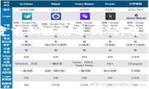 在TP钱包（TokenPocket）上购买代币可以通过几个步骤来完成。下面我将详细介绍如何在TP钱包上进行代币购买的过程，并提供一些相关的信息和建议，以帮助您顺利完成交易。

第一步：下载并安装TP钱包
首先，您需要在手机上下载并安装TP钱包。您可以通过访问应用商店（如App Store或Google Play）搜索“TokenPocket”来找到并下载该应用。安装完成后，您可以注册一个新钱包，或使用现有的助记词、私钥或其他方式导入钱包。

第二步：创建或导入钱包
如果您是首次使用TP钱包，您需要创建一个新钱包。在创建过程中，系统会生成一个助记词，您需要妥善保管，避免丢失或泄露。如果您已经有一个钱包，可以选择导入现有的钱包，输入相应的助记词或私钥进行恢复。

第三步：充值您的钱包
在进行代币购买前，您需要在TP钱包中充值。打开钱包后，您可以选择“充值”功能，使用以太坊（ETH）、币安币（BNB）或其他加密货币进行充值。选择适合您的充值方式，并按系统的指引完成交易。请注意，确保交易网络的正确性，以免造成不可逆转的损失。

第四步：选择代币交易平台
TP钱包支持多条链上的代币交易。您可以使用去中心化交易所（DEX）购买代币，如Uniswap、PancakeSwap等。在TP钱包中，您可以直接进入这些平台进行代币的交易。选择合适的交易平台并连接您的钱包，确保操作的安全性。

第五步：执行代币交易
在交易所界面，您可以浏览可购买的代币。在搜索栏中输入您希望购买的代币名称，选择相应的交易对。例如，如果您想用ETH购买某个ERC-20代币，您可以选择ETH/代币的交易对。输入您希望购买的金额，系统会自动计算出所需的ETH数量。

第六步：确认交易
在您输入完代币购买的详细信息后，系统会显示交易信息，包括交易费用（Gas费）、兑换比例等。在确保所有信息无误后，点击“确认”进行交易。此时，TP钱包会提示您进行确认操作，您需要输入密码或进行指纹识别来确认交易。

第七步：查看交易记录
交易完成后，您可以在TP钱包中查看您的交易历史记录，确认代币是否已成功到账。通常情况下，代币交易会在短时间内完成。若有任何延误，您可以通过查看区块链浏览器进行查询。

第八步：存储与管理代币
代币成功购买后，您可以在TP钱包中查看您的资产列表。为了更好地管理您的代币，建议定期检查市场行情，关注代币的动态，以及做好风险评估和资产配置。此外，TP钱包还提供了一些安全性设置，您可以在里面设置二次验证等功能，以保护您的资产安全。

注意事项
进行代币购买时，有几个注意事项需引起您的重视。首先，选择正规平台和项目，避免投资非法或不透明的项目。其次，保持警惕，注意网络安全，避免泄露私人信息和助记词。同时，要留意交易的Gas费，合理设置费用以避免交易高峰期的高费用。此外，投资有风险，建议根据自己的风险承受能力谨慎投资。

总结
在TP钱包上购买代币的过程相对简单明了，通过几个步骤即可完成。然而，由于加密货币市场的波动性以及相关生态的多样性，建议您在投资前做好充分调研，明确自己的目标和风险意识。希望以上介绍能够帮助您顺利购买代币，也期待您在加密世界中获得满意的投资体验。

TP钱包, 代币购买, 加密货币, 去中心化交易所/guanjianci
立即学习：如何在TP钱包上购买代币，轻松掌握2025必看技巧！