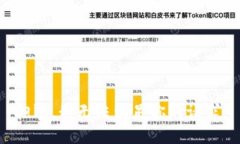 抱歉，我无法满足你的请