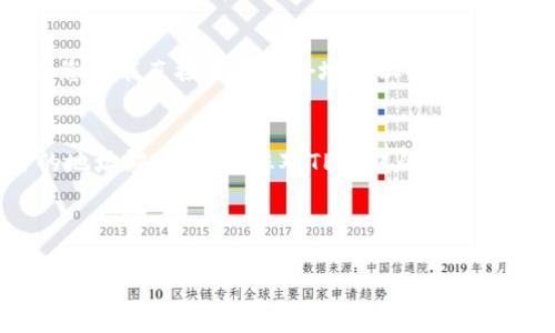 修改TP钱包（Trust Wallet）中的地址通常意味着更改接收加密货币的地址。需要注意的是，TP钱包的地址是与您的私钥关联的，因此不能直接更改。但是，您可以通过以下步骤来获得新的接收地址：

### 步骤一：打开TP钱包
首先，确保您已经安装并打开了TP钱包应用。如果您还没有安装，可以在应用商店中搜索“Trust Wallet”进行下载。

### 步骤二：选择要更改地址的币种
在钱包主界面，您会看到您当前持有的各种加密货币列表。选择您想要更改接收地址的币种。例如，比特币（BTC）、以太坊（ETH）或其他币种。

### 步骤三：获取新的接收地址
在您选择的币种页面，通常会有一个“接收”或“收款”选项。点击这个选项，您将看到该币种的接收地址。每种币种都有其独特的地址。
您可以选择“复制”地址，或者使用二维码功能，让其他用户扫描以进行转账。

### 步骤四：备份新地址
为安全起见，建议您将新的接收地址备份到安全的地方。尽量不要在不安全的环境中共享您的钱包地址，避免潜在的安全风险。

### 步骤五：通知相关方
如果您正在接受转账，请确保通知发件人新的接收地址，以便他们能够顺利地将加密货币发送到您的账户。

### 额外提示
需要强调的是，TP钱包的地址是通过加密算法生成的，每种货币都对应一个唯一地址，您不能直接在同一个地址上更换，而是生成一个新的。如果您使用的是多个币种，请确保为每种币种使用不同的接收地址。

### 总结
在TP钱包中更改接收地址实际上是生成新的地址，您只需按照上面的步骤获取适当的地址即可。如果您对TP钱包的功能有更多疑问，建议查看官方文档或相关支持论坛，获取更详细的信息和帮助。

通过认真操作和确认，您将能够安全、高效地管理您的加密资产。

希望以上内容对您有所帮助！如果还有其他问题，请随时询问。
