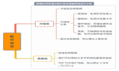 立即学习如何在TP钱包上购买现货 – 2025必看指南