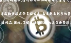 区块链钱包在现代数字经