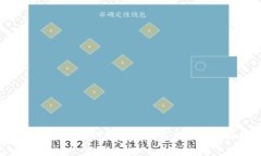 立即解决TP钱包提币“HT矿