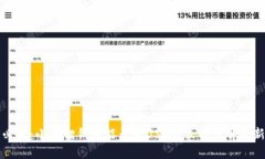2025必看：小狐狸钱包能否
